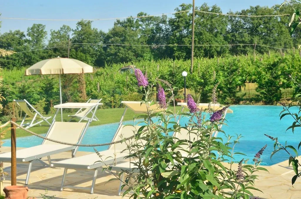 Alloggio per agriturismo Villa Fattoria Antonella San Gimignano