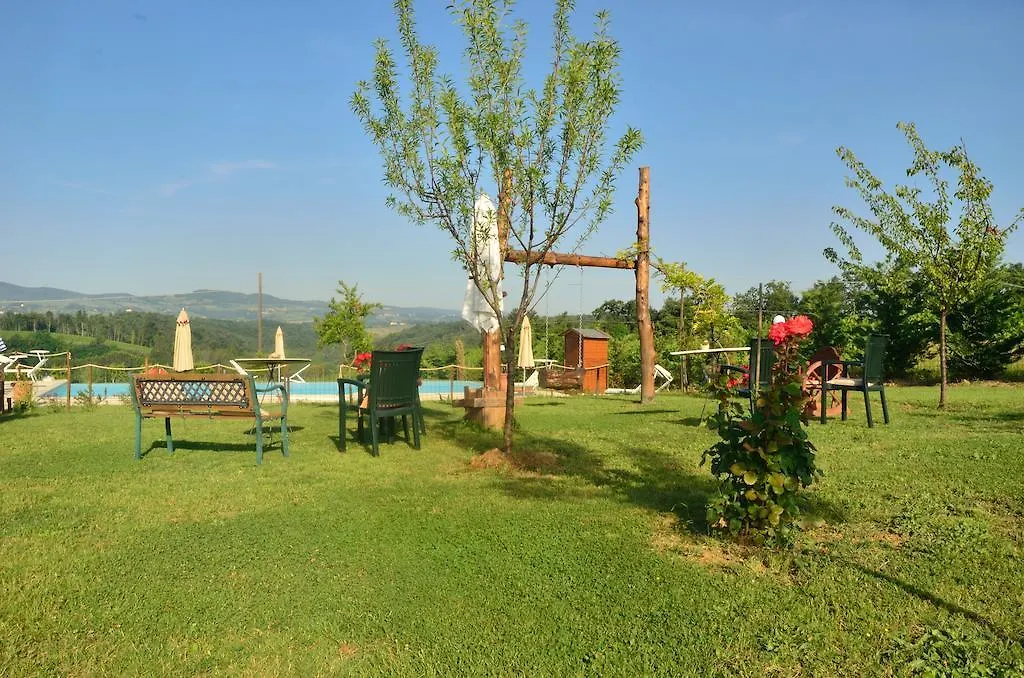 Alloggio per agriturismo Villa Fattoria Antonella San Gimignano Italia